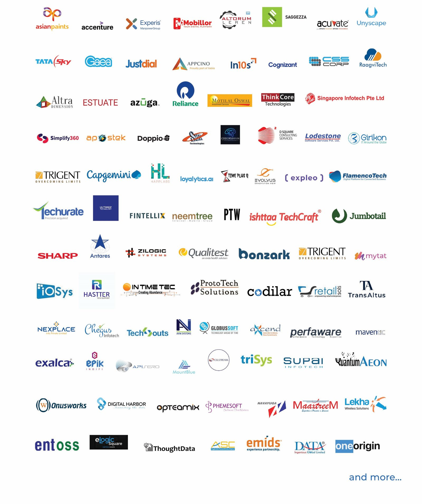 Clients Who Trust Us