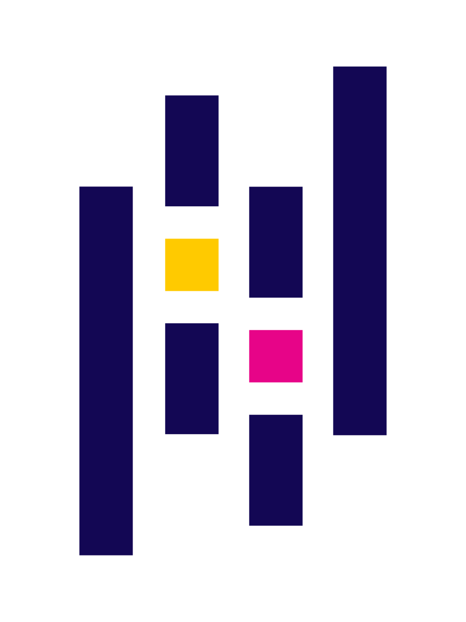 Pandas & NumPy