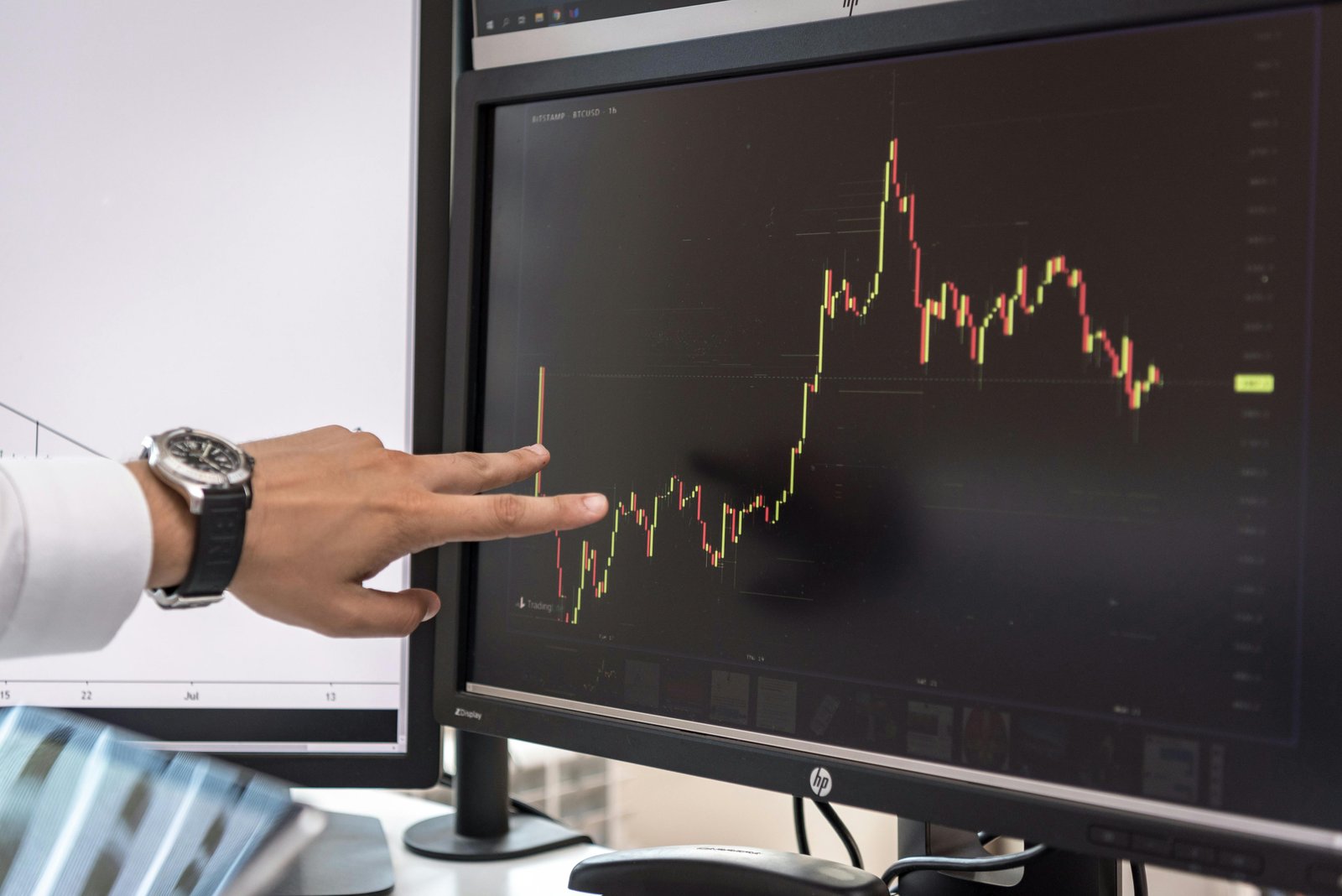 Real-Time Stock Market Predictor